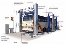 Мойка для грузовых автомобилей и автобусов Тип PL